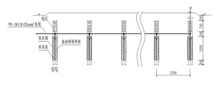 陜西陰極保護(hù)