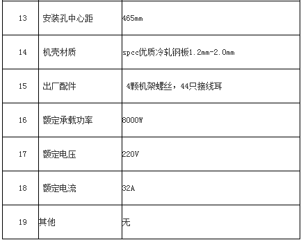 機架式電源防雷箱產品參數(shù)2