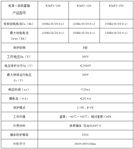 電源一級防雷箱WJAF3-100技術參數(shù)