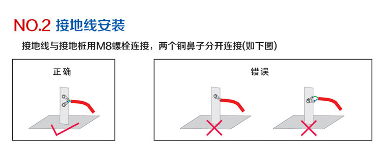 防爆人體靜電釋放報警器產(chǎn)品安裝2