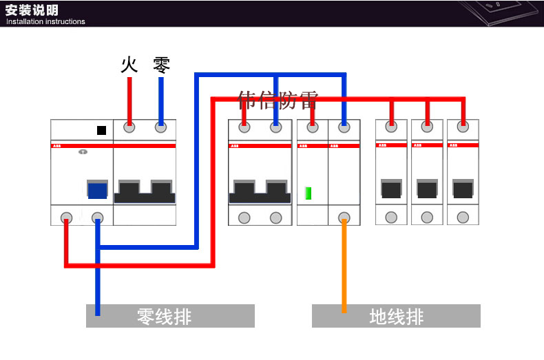 ABB防雷器OVR BT2 3N-40-320 P安裝說明