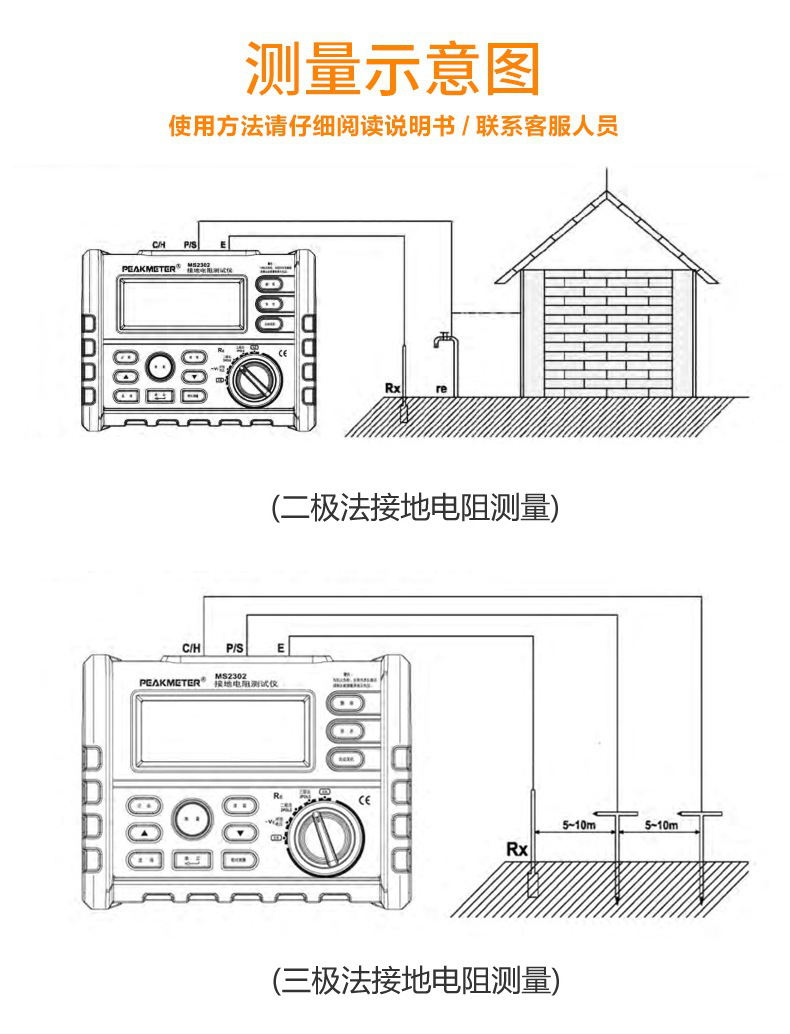 MS2302接地電阻測(cè)試儀測(cè)量示意圖