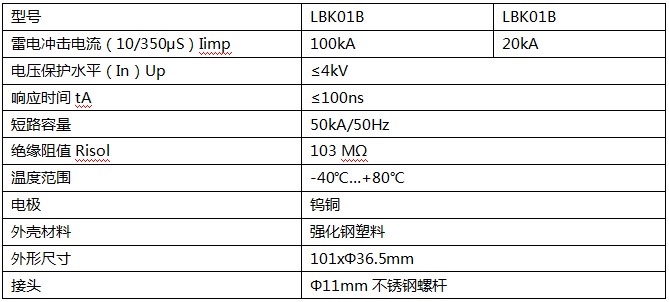 等電位連接器技術參數(shù)