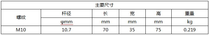 雙孔接地點規(guī)格參數(shù)表