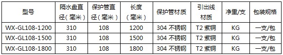 地鐵專用接地引出裝置規(guī)格參數(shù)