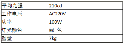 直升機停機坪瞄準(zhǔn)點燈