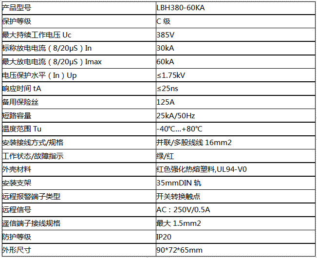 三相模塊式電源防雷器60KA(一級)技術(shù)參數(shù)