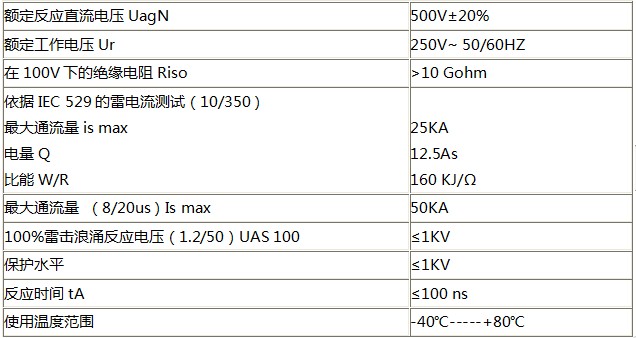 OBO電源浪涌保護(hù)器NPE模塊技術(shù)參數(shù)