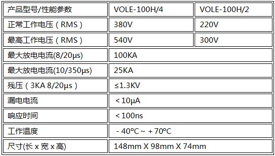 VOLE開關型浪涌保護器技術參數(shù)