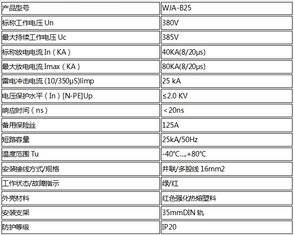 一級試驗10/350浪涌保護器技術(shù)參數(shù)