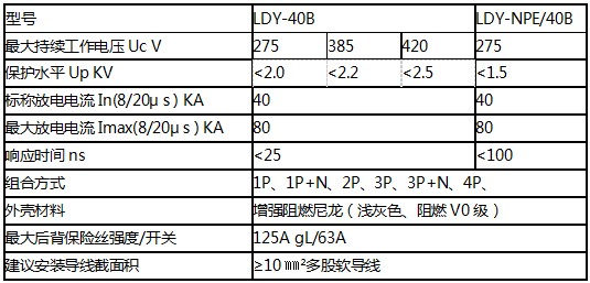 二級電源防雷器 LDY-40B技術(shù)參數(shù)