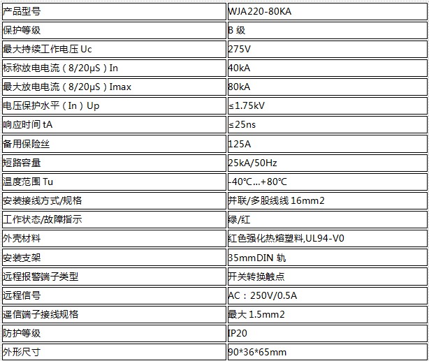 單相模塊式電源防雷器80KA(二級)技術參數(shù)