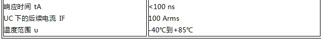 OBO C級電源浪涌保護(hù)器技術(shù)參數(shù)3