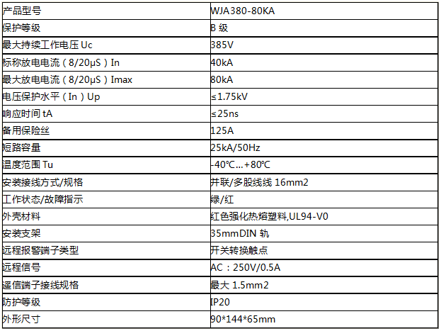 三相80KA浪涌保護器技術(shù)參數(shù)