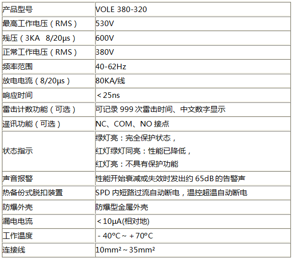 VOLE二級箱式電源防雷器技術參數(shù)