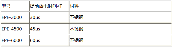 EPE提前放電避雷針型號參數(shù)表