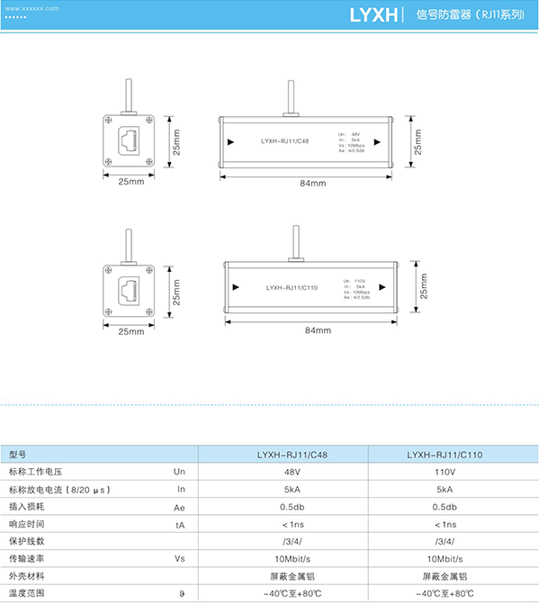 信號(hào)防雷器（RJ11系列）技術(shù)參數(shù)