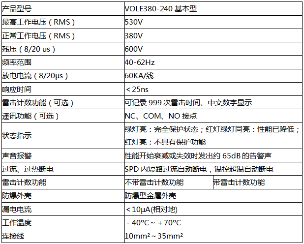 VOLE380-240防雷器技術參數(shù)