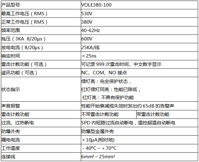 VOLE380-100防雷器技術(shù)參數(shù)