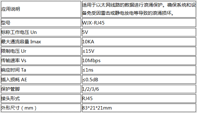 單路網絡信號防雷器技術參數