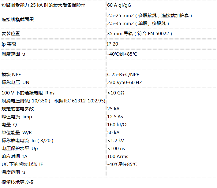 OBO B+C級(jí)電源浪涌保護(hù)器技術(shù)參數(shù)2