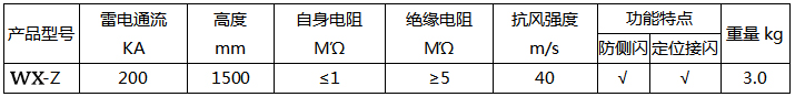 機場玻璃鋼避雷針技術(shù)參數(shù)